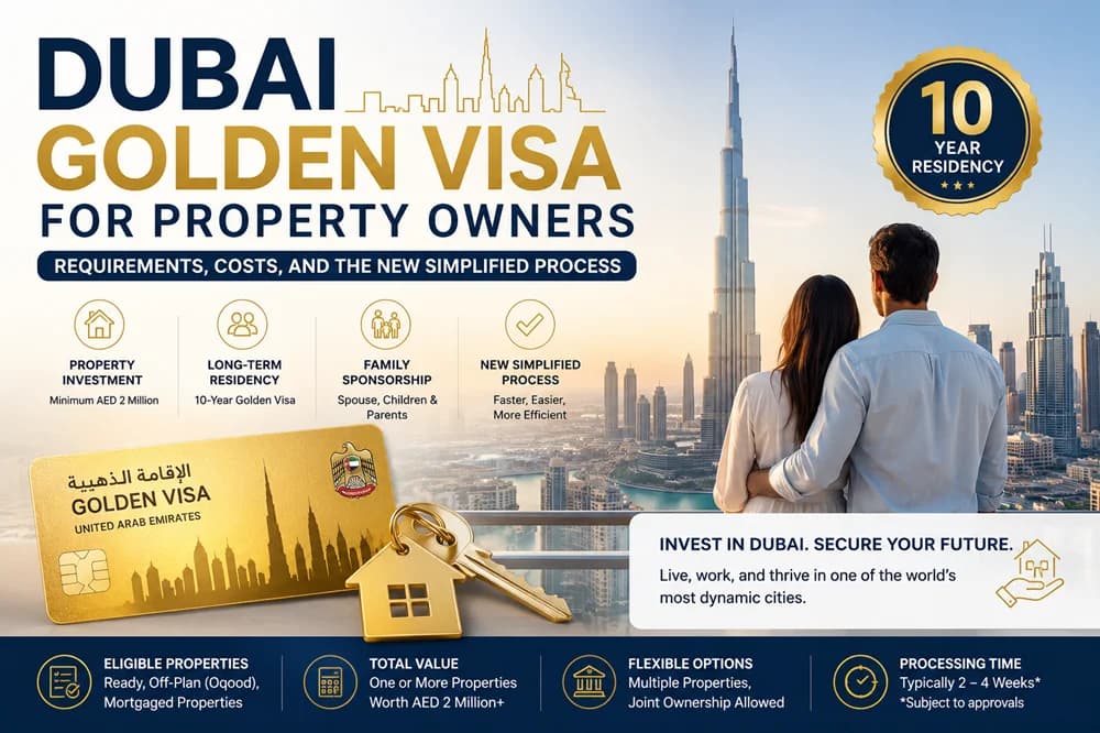 Dubai Golden Visa for Property Owners: Requirements, Costs, and the New Simplified Process