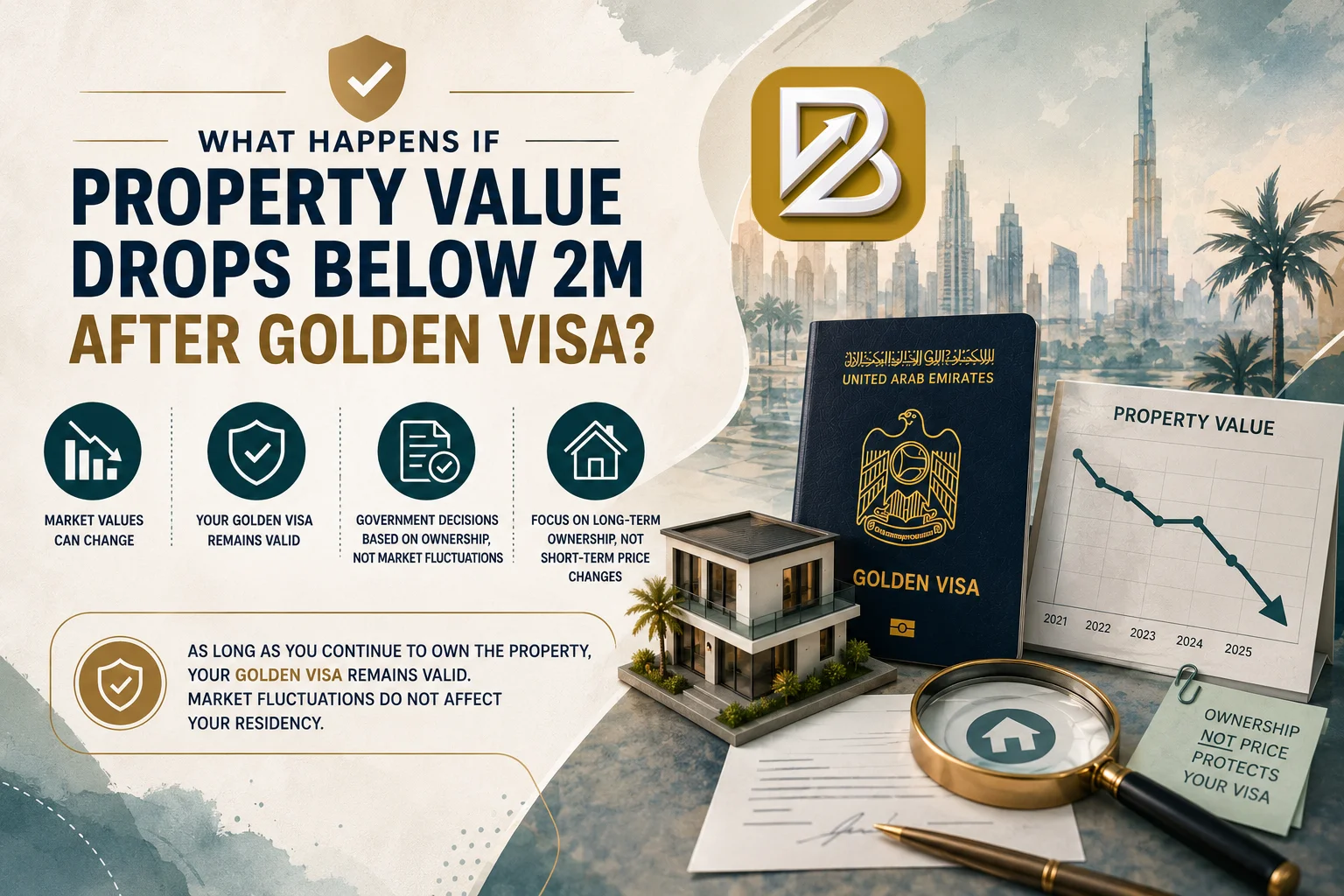 What Happens If Property Value Drops Below 2M After Golden Visa?